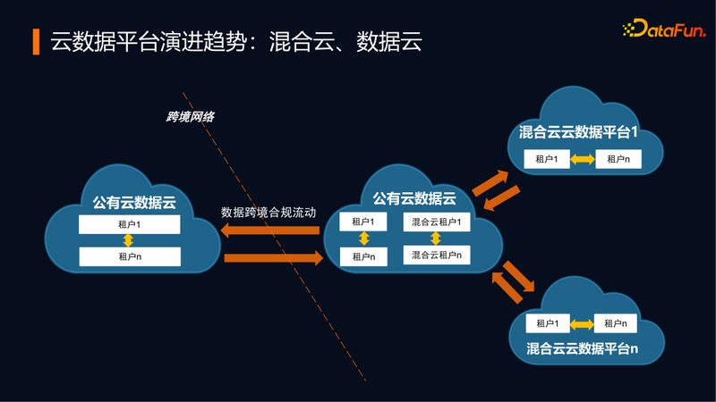 揭秘云运维托管：十大品牌背后的真实考量