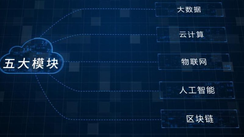 揭秘数据可视化工具：十大品牌背后的技术奥秘